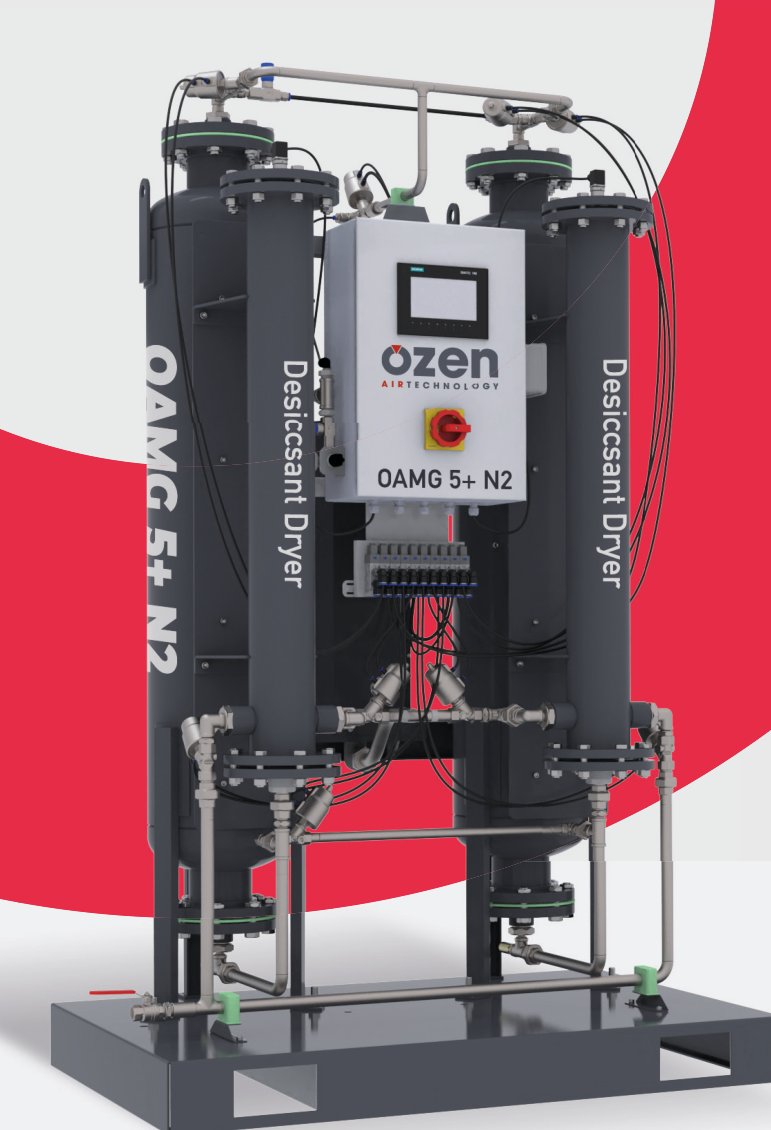 Ozen Air PSA Nitrogen Generator — Standard